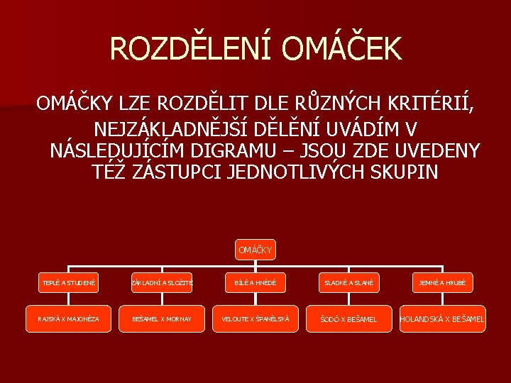 ROZDĚLENÍ OMÁČEK OMÁČKY LZE ROZDĚLIT DLE RŮZNÝCH KRITÉRIÍ, NEJZÁKLADNĚJŠÍ DĚLĚNÍ UVÁDÍM V NÁSLEDUJÍCÍM DIGRAMU