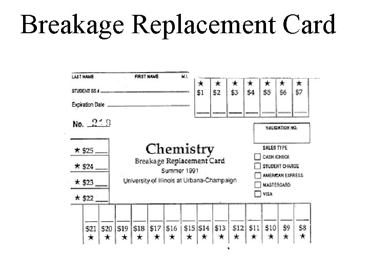 Breakage Replacement Card 