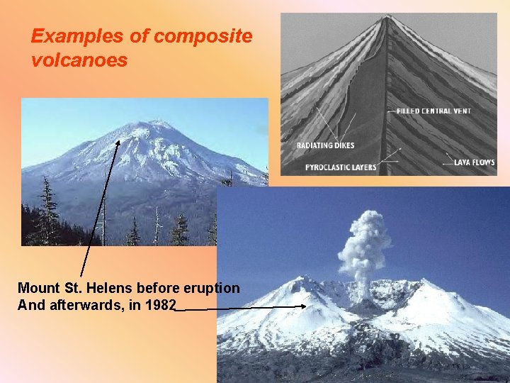 Examples of composite volcanoes Mount St. Helens before eruption And afterwards, in 1982 
