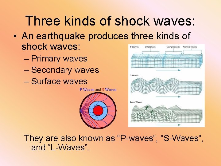 Three kinds of shock waves: • An earthquake produces three kinds of shock waves: