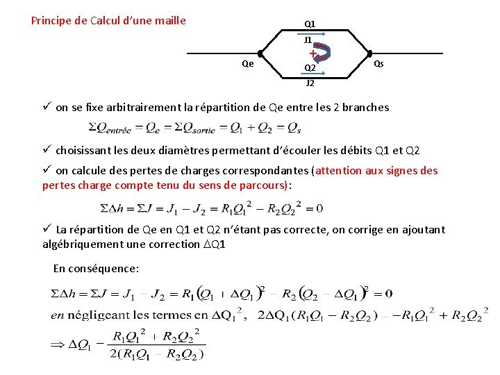 Principe de Calcul d’une maille Q 1 J 1 Qe + Q 2 Qs