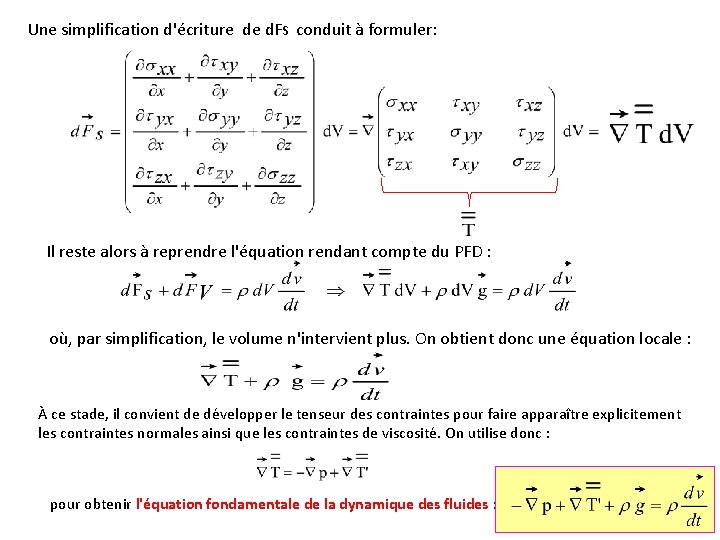 Une simplification d'écriture de d. FS conduit à formuler: Il reste alors à reprendre