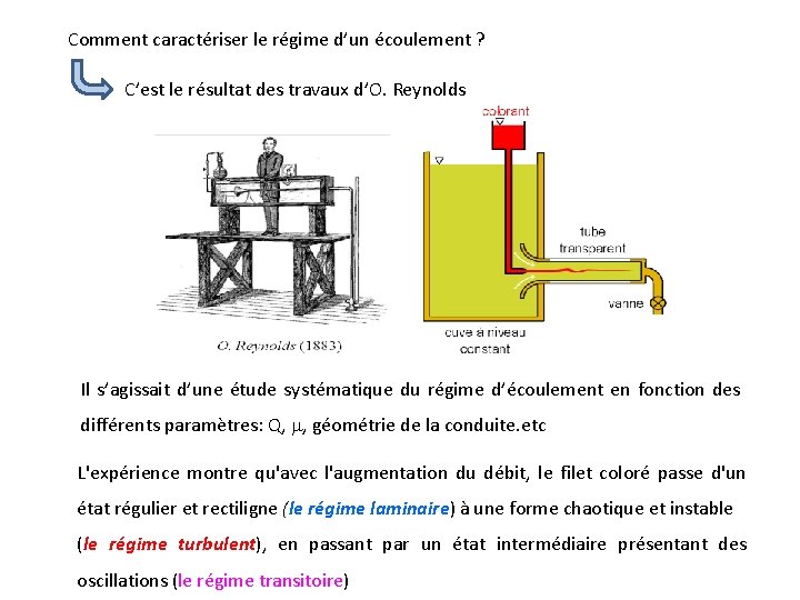 Comment caractériser le régime d’un écoulement ? C’est le résultat des travaux d’O. Reynolds