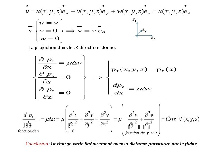 La projection dans les 3 directions donne: Conclusion: La charge varie linéairement avec la