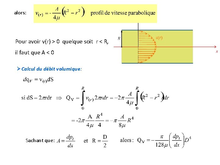 alors: Pour avoir v(r) > 0 quelque soit r < R, il faut que