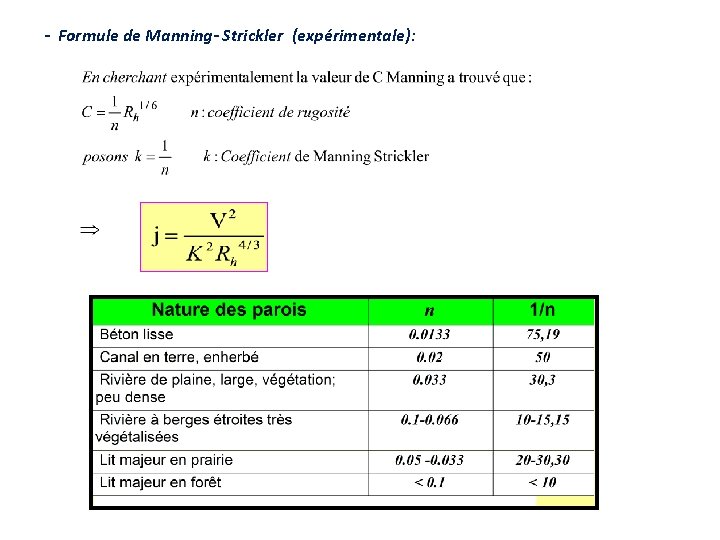 - Formule de Manning- Strickler (expérimentale): 