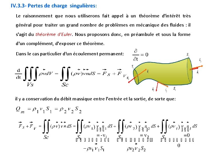 IV. 3. 3 - Pertes de charge singulières: Le raisonnement que nous utiliserons fait