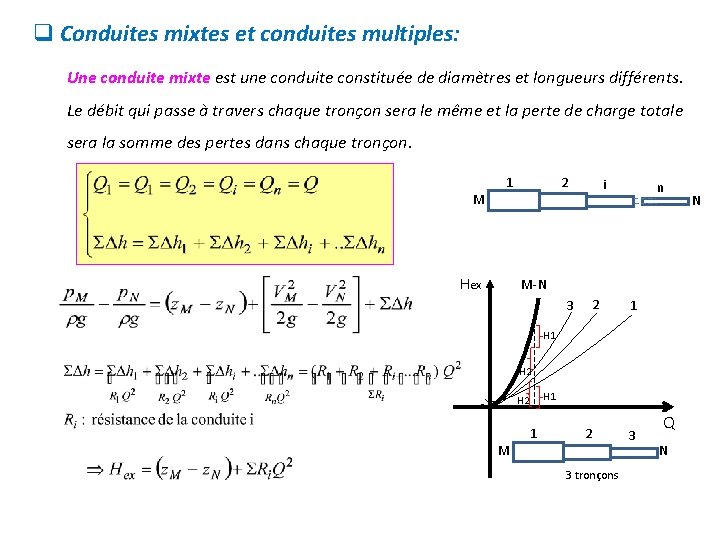 q Conduites mixtes et conduites multiples: Une conduite mixte est une conduite constituée de