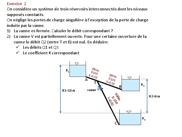 Exercice 2 On considère un système de trois réservoirs interconnectés dont les niveaux supposés