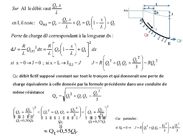 x Rés L Jx J A I Qr B Qc: débit fictif supposé constant