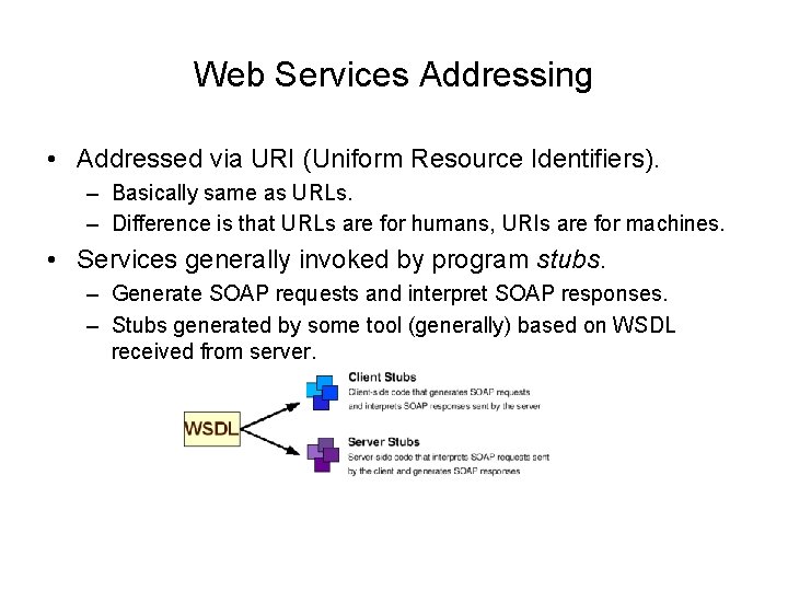 Web Services Addressing • Addressed via URI (Uniform Resource Identifiers). – Basically same as