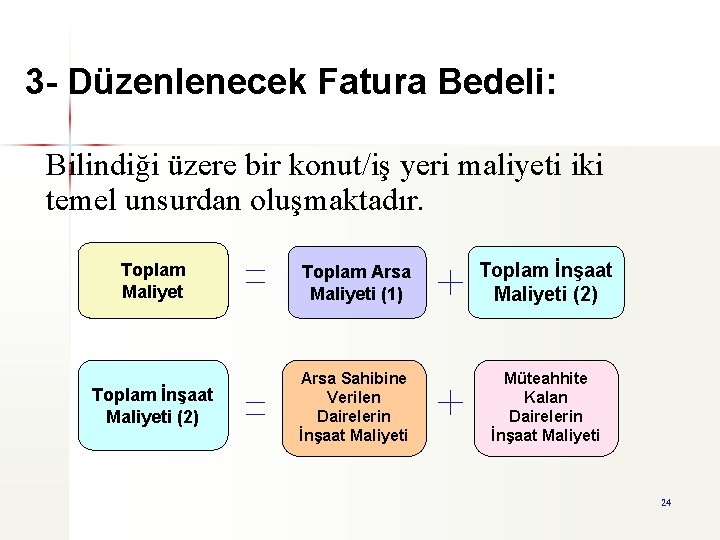 3 - Düzenlenecek Fatura Bedeli: Bilindiği üzere bir konut/iş yeri maliyeti iki temel unsurdan