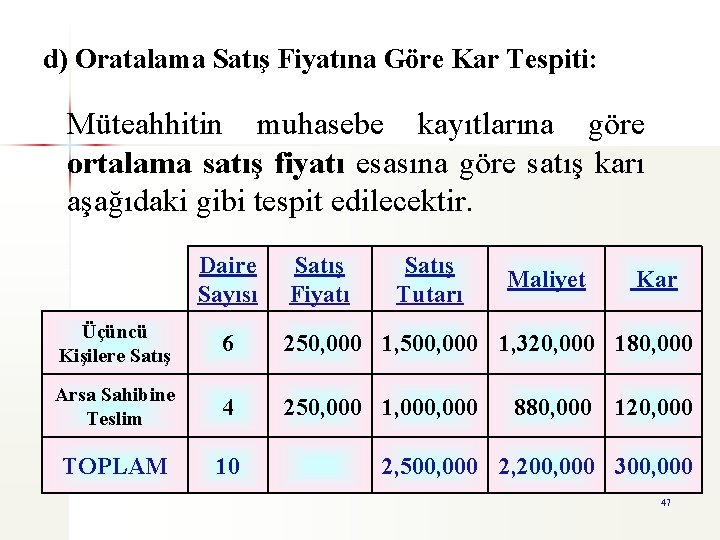 d) Oratalama Satış Fiyatına Göre Kar Tespiti: Müteahhitin muhasebe kayıtlarına göre ortalama satış fiyatı