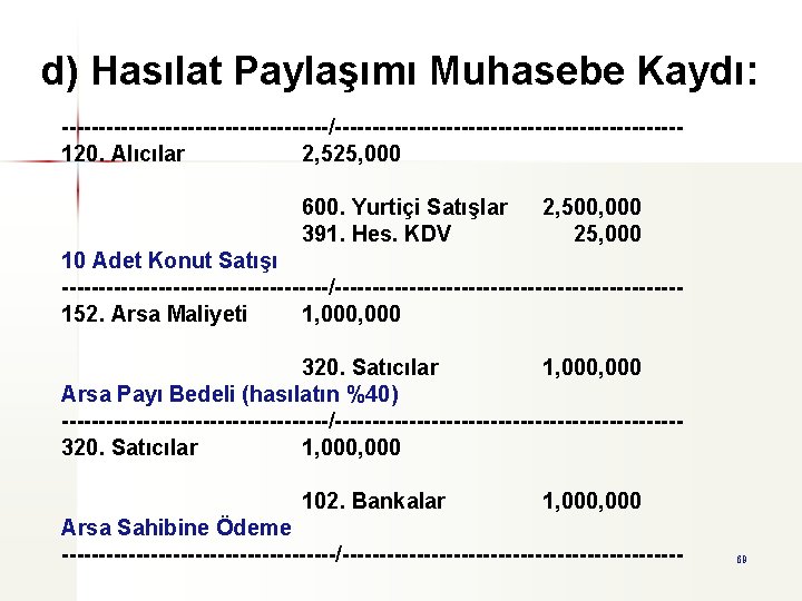 d) Hasılat Paylaşımı Muhasebe Kaydı: ------------------/-----------------------120. Alıcılar 2, 525, 000 600. Yurtiçi Satışlar 391.