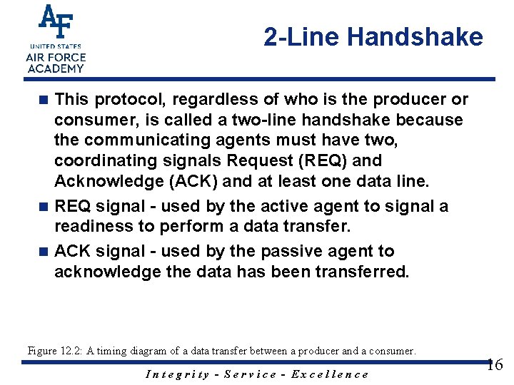 2 -Line Handshake This protocol, regardless of who is the producer or consumer, is