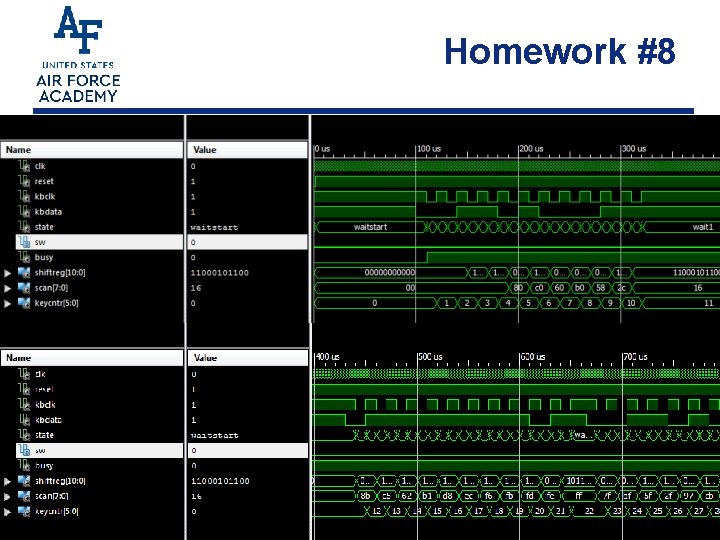 Homework #8 Integrity - Service - Excellence 21 