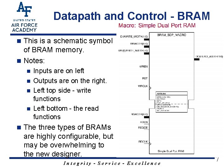Datapath and Control - BRAM This is a schematic symbol of BRAM memory. n