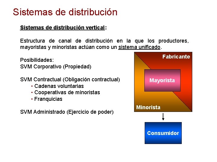 Sistemas de distribución vertical: Estructura de canal de distribución en la que los productores,