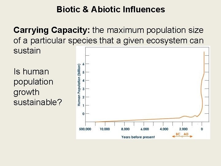 Biotic & Abiotic Influences Carrying Capacity: the maximum population size of a particular species