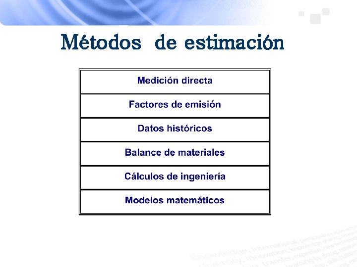 Métodos de estimación 