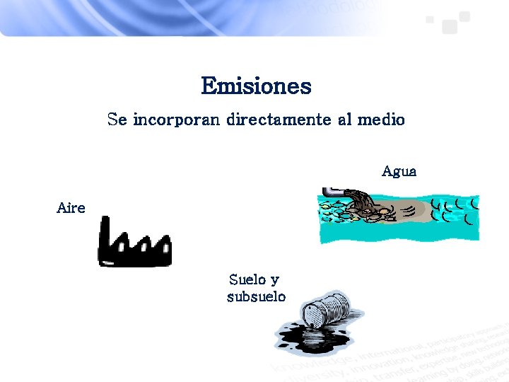 Emisiones Se incorporan directamente al medio Agua Aire Suelo y subsuelo 
