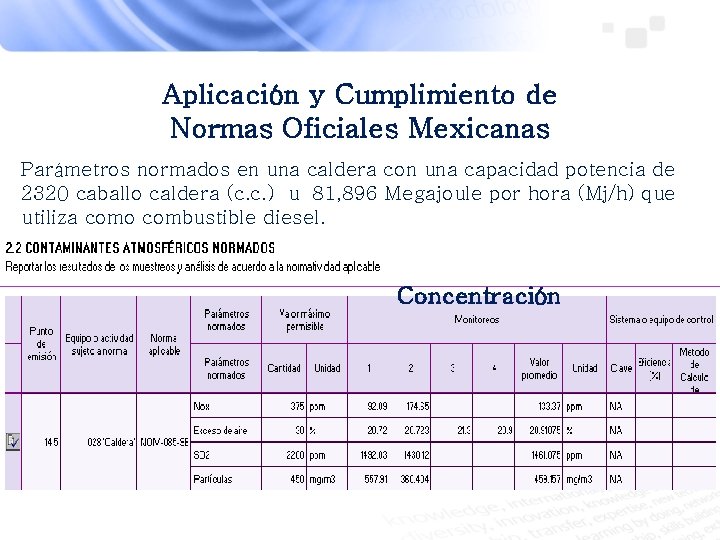 Aplicación y Cumplimiento de Normas Oficiales Mexicanas Parámetros normados en una caldera con una