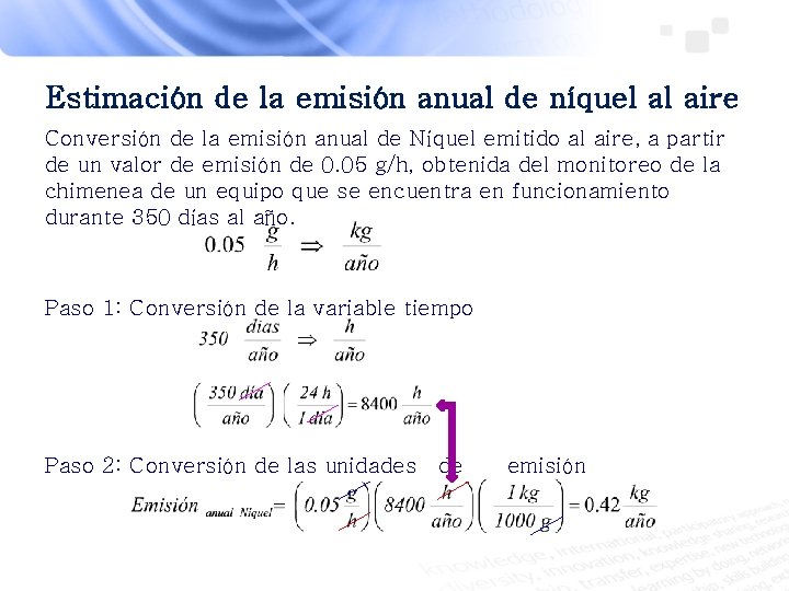Estimación de la emisión anual de níquel al aire Conversión de la emisión anual