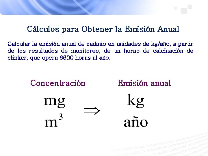 Cálculos para Obtener la Emisión Anual Calcular la emisión anual de cadmio en unidades