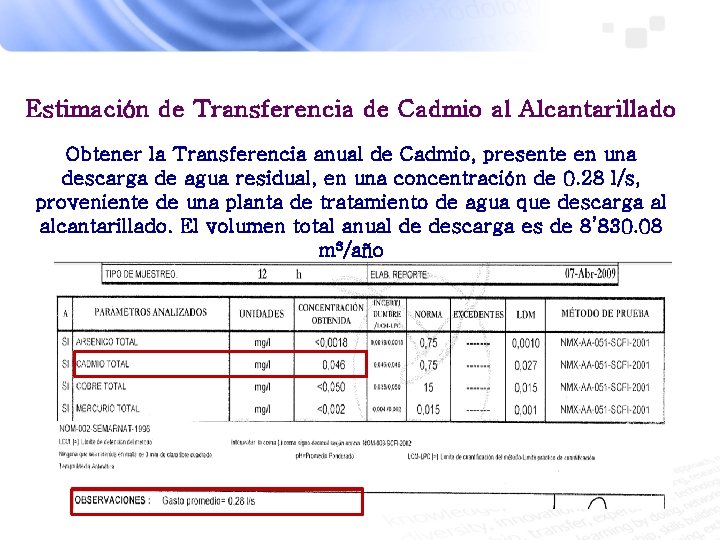 Estimación de Transferencia de Cadmio al Alcantarillado Obtener la Transferencia anual de Cadmio, presente