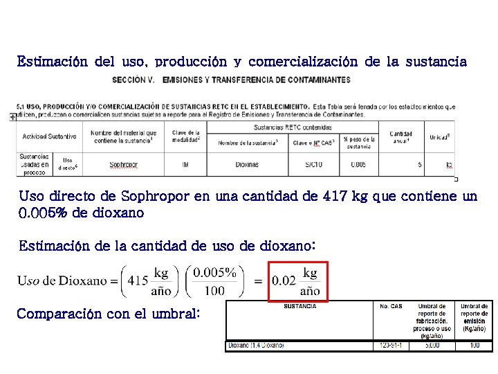 Estimación del uso, producción y comercialización de la sustancia RETC Uso directo de Sophropor