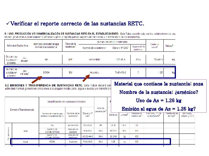 üVerificar el reporte correcto de las sustancias RETC. Material que contiene la sustancia: sosa