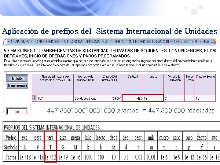 Aplicación de prefijos del Sistema Internacional de Unidades 447’ 300’ 000’ 000 gramos =