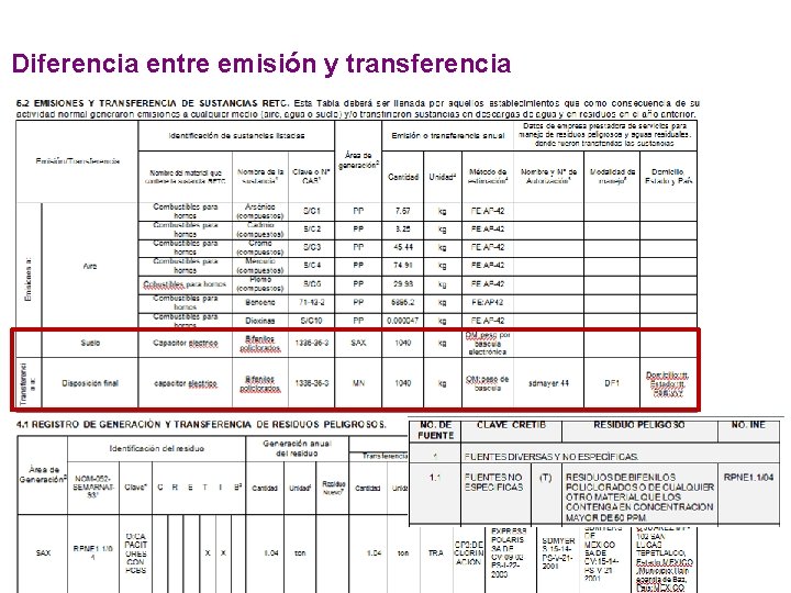 Diferencia entre emisión y transferencia 