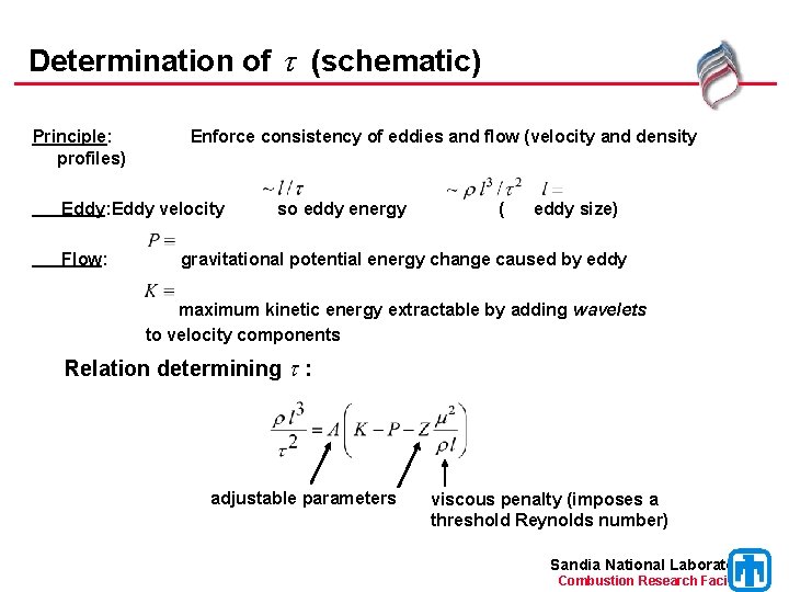 Determination of t (schematic) Principle: profiles) Enforce consistency of eddies and flow (velocity and