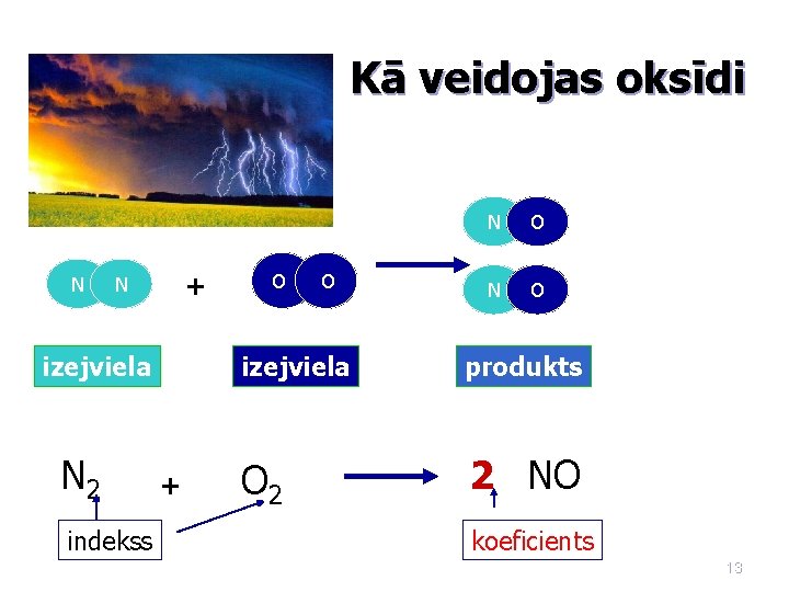 Kā veidojas oksīdi N + N izejviela N 2 indekss + O O N