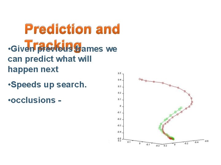 Prediction and Tracking • Given previous frames we can predict what will happen next