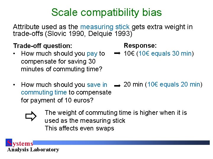 Scale compatibility bias Attribute used as the measuring stick gets extra weight in trade-offs