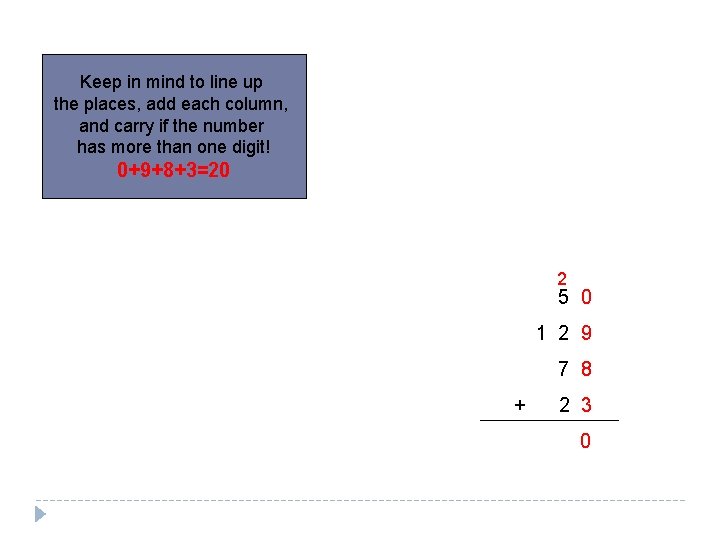 Keep in mind to line up the places, add each column, and carry if