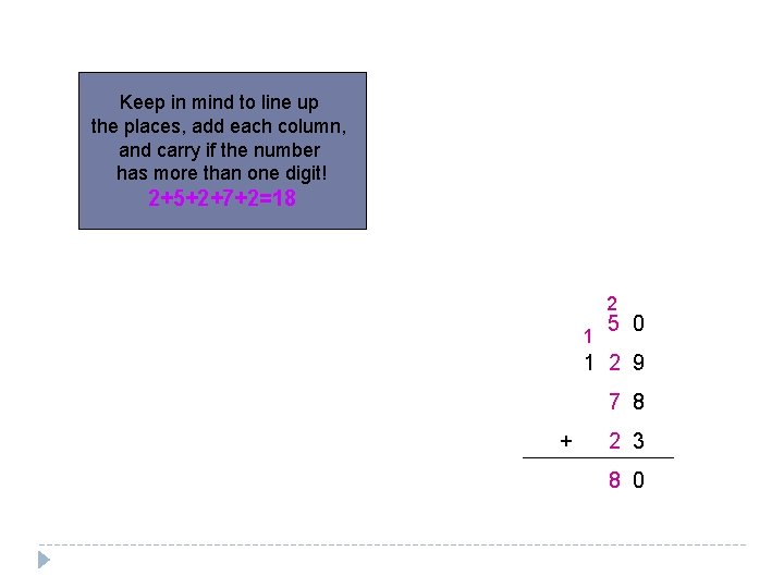 Keep in mind to line up the places, add each column, and carry if