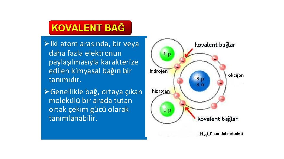 Øİki atom arasında, bir veya daha fazla elektronun paylaşılmasıyla karakterize edilen kimyasal bağın bir