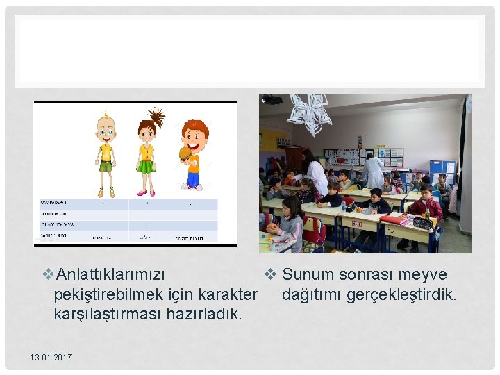 v Sunum sonrası meyve v. Anlattıklarımızı pekiştirebilmek için karakter dağıtımı gerçekleştirdik. karşılaştırması hazırladık. 13.