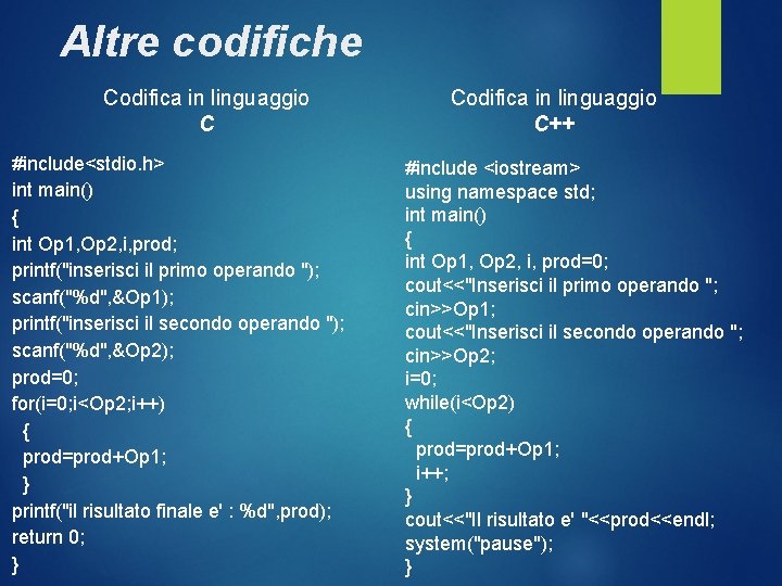 Altre codifiche Codifica in linguaggio C #include<stdio. h> int main() { int Op 1,