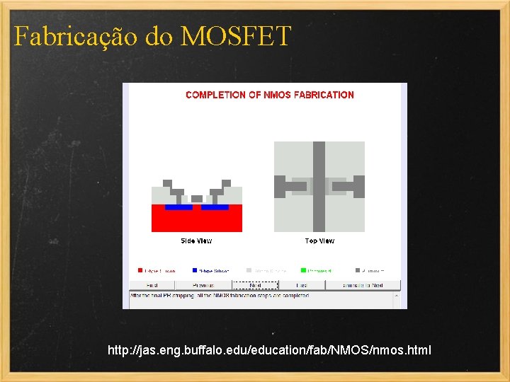 Fabricação do MOSFET http: //jas. eng. buffalo. edu/education/fab/NMOS/nmos. html 