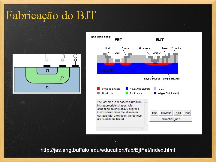 Fabricação do BJT http: //jas. eng. buffalo. edu/education/fab/Bjt. Fet/index. html 