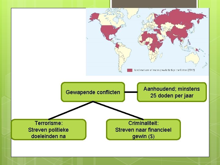 Gewapende conflicten Terrorisme: Streven politieke doeleinden na Aanhoudend; minstens 25 doden per jaar Criminaliteit: