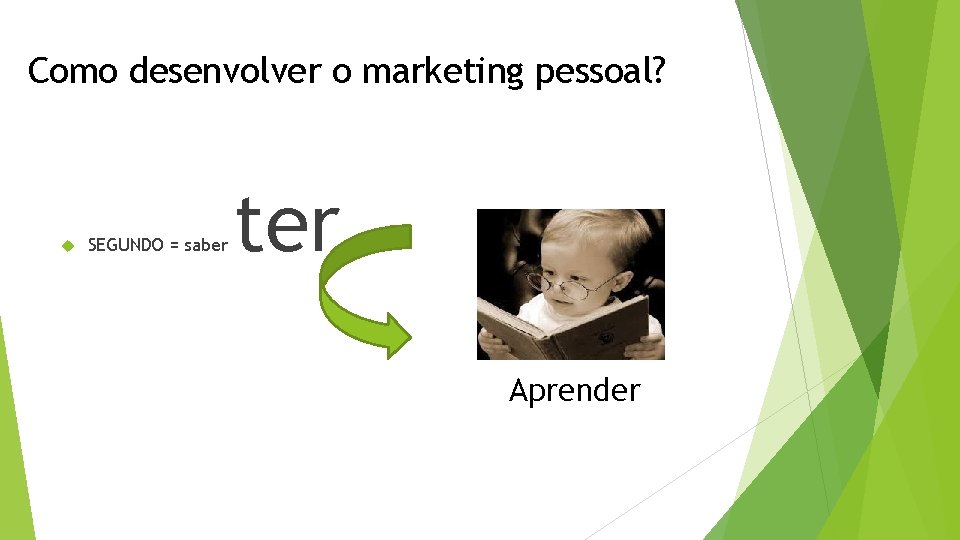 Como desenvolver o marketing pessoal? SEGUNDO = saber ter Aprender 