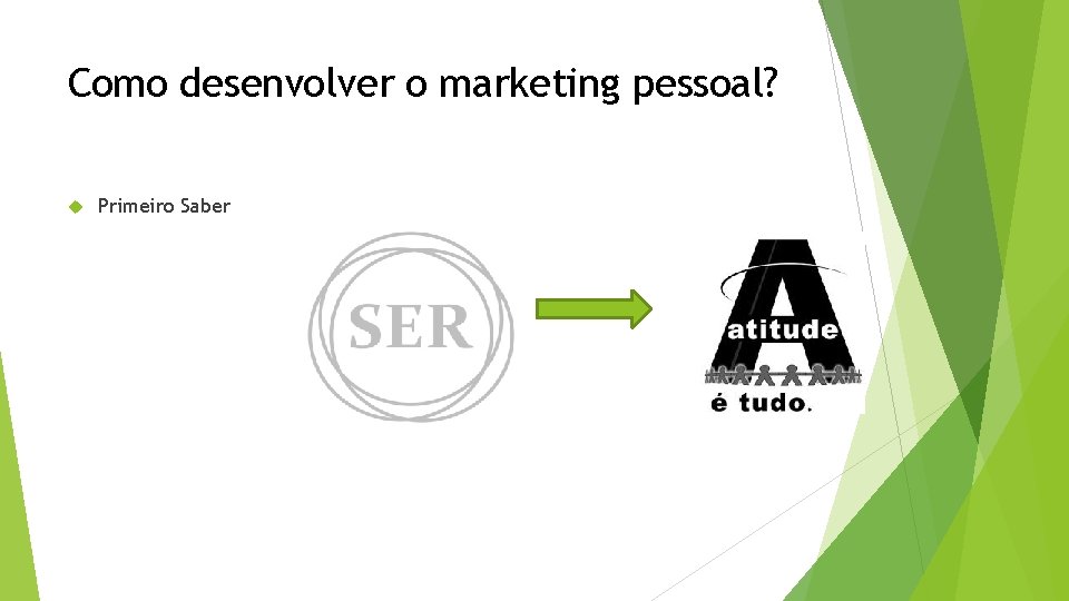 Como desenvolver o marketing pessoal? Primeiro Saber 