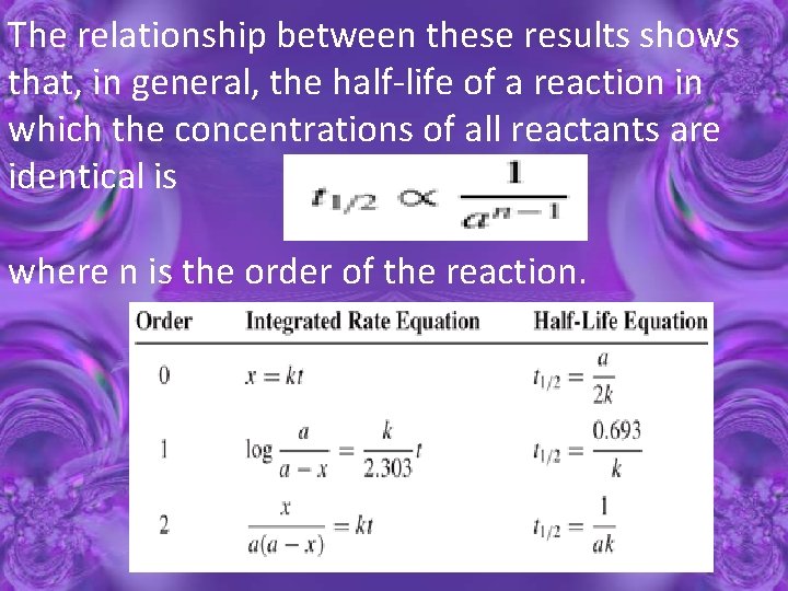 The relationship between these results shows that, in general, the half-life of a reaction