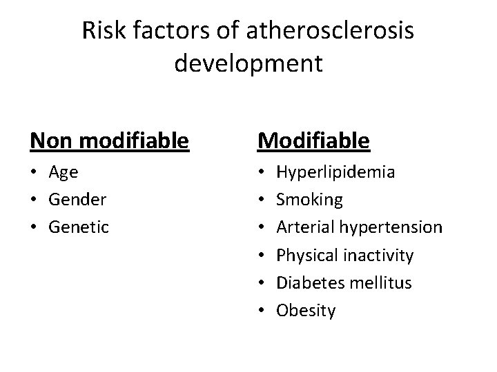 Risk factors of atherosclerosis development Non modifiable Modifiable • Age • Gender • Genetic