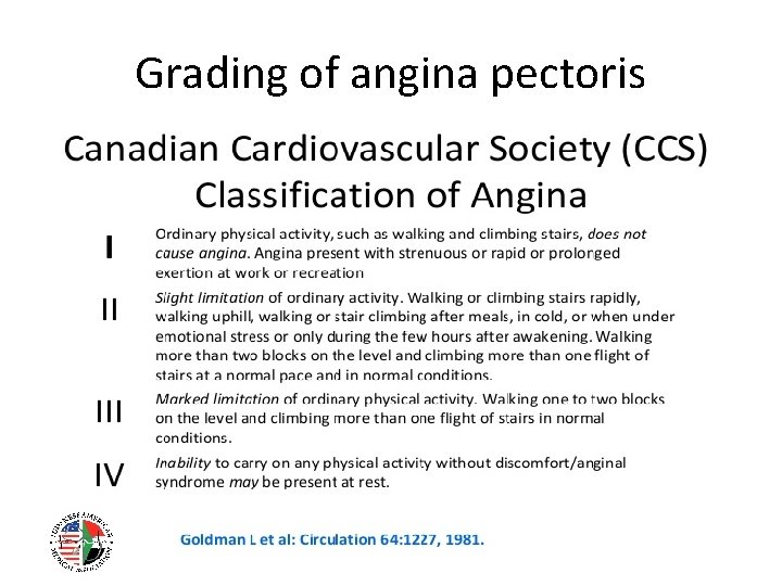 Grading of angina pectoris 
